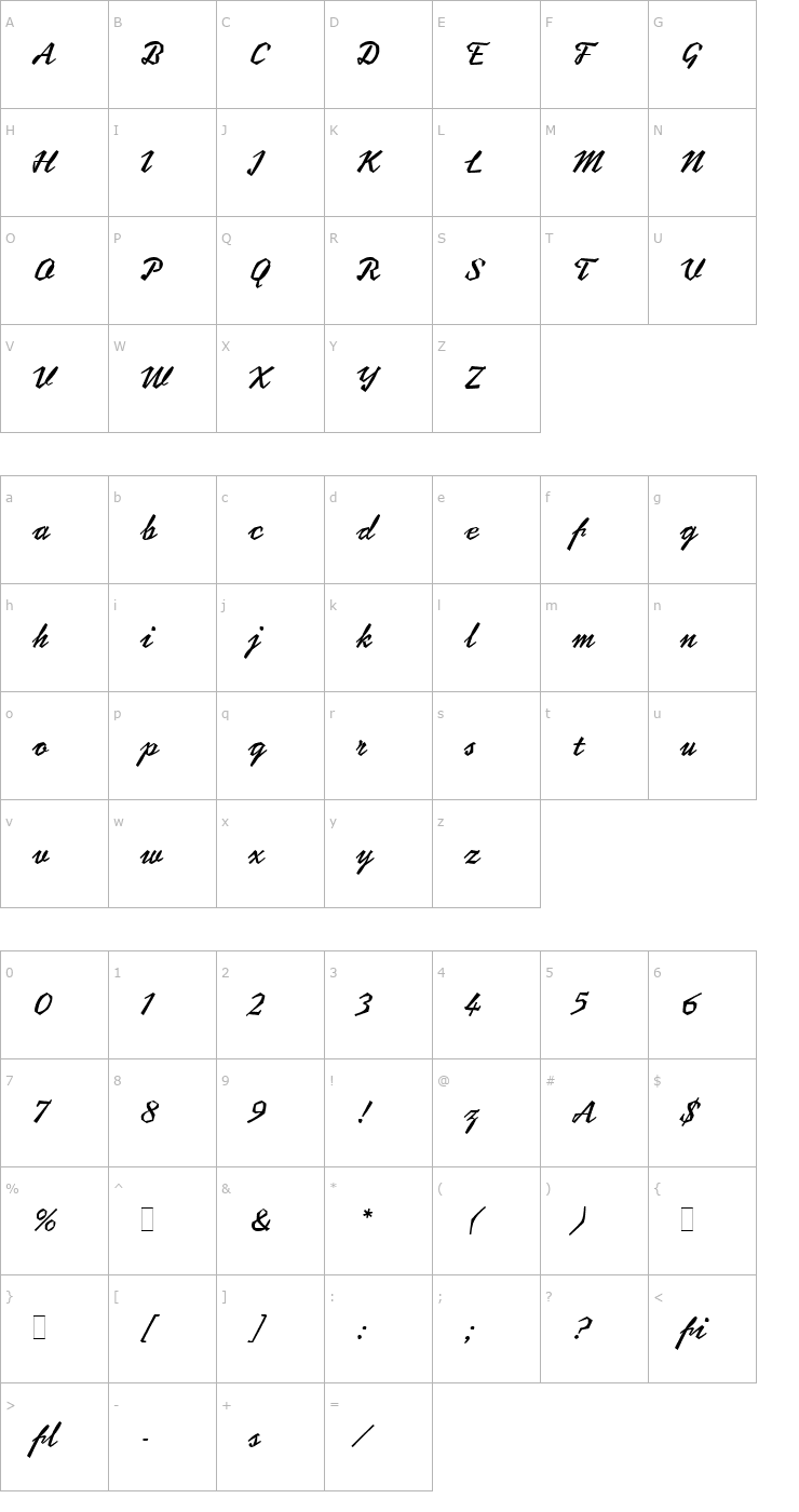 Character Map Coptek LET Plain1.0 Font