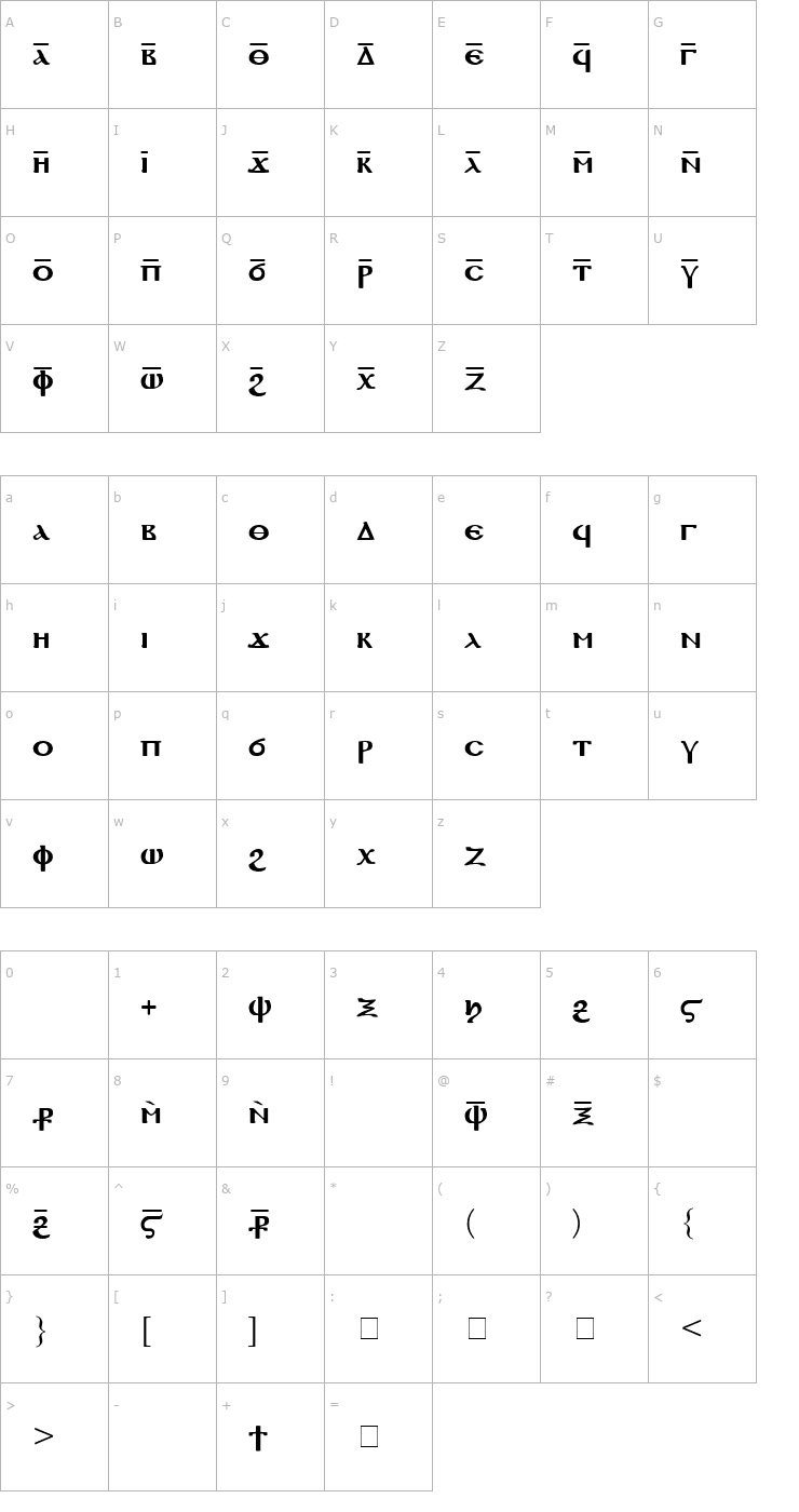 Character Map Coptic Normal Font
