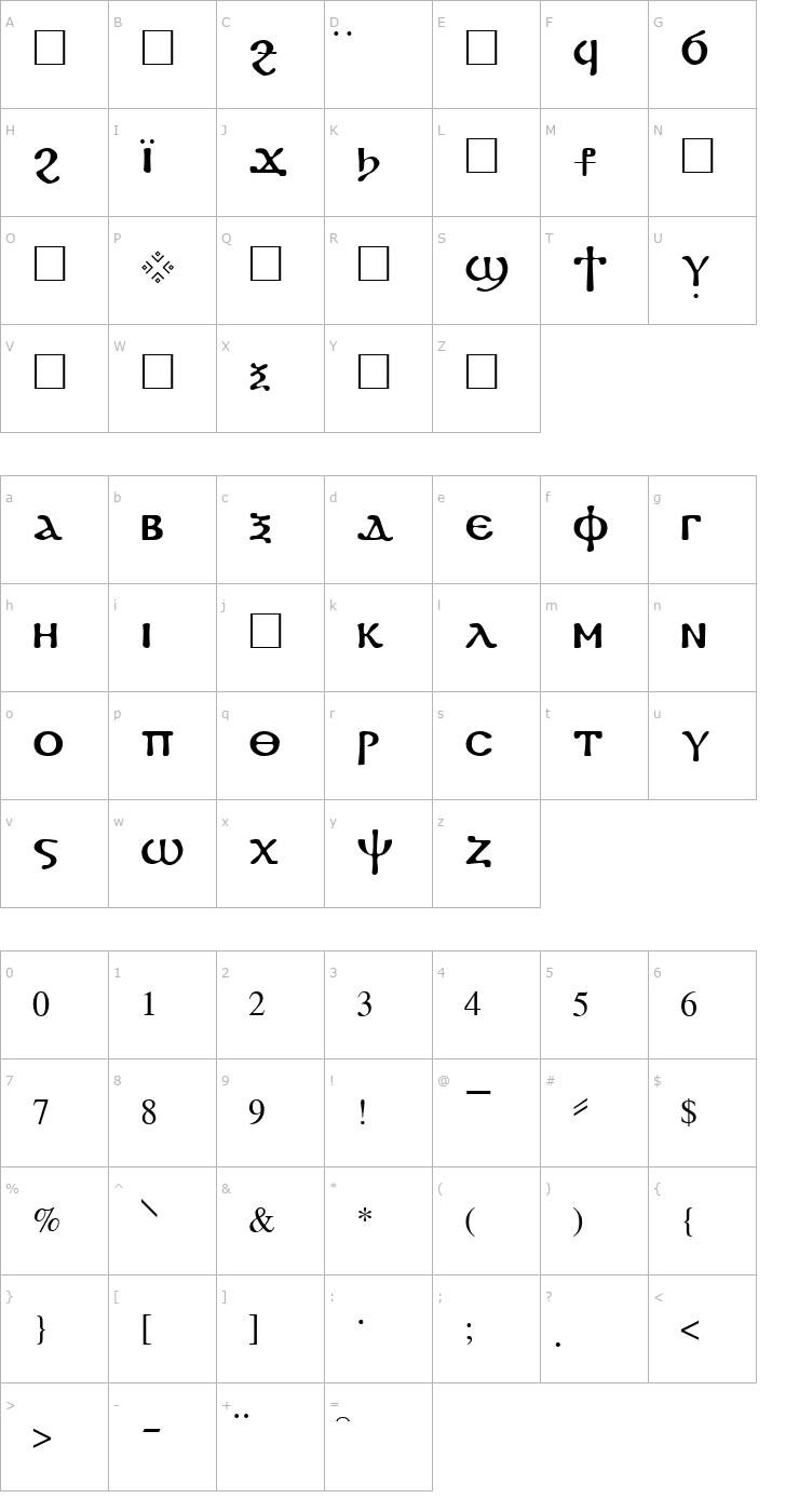 Character Map Coptic Regular Font