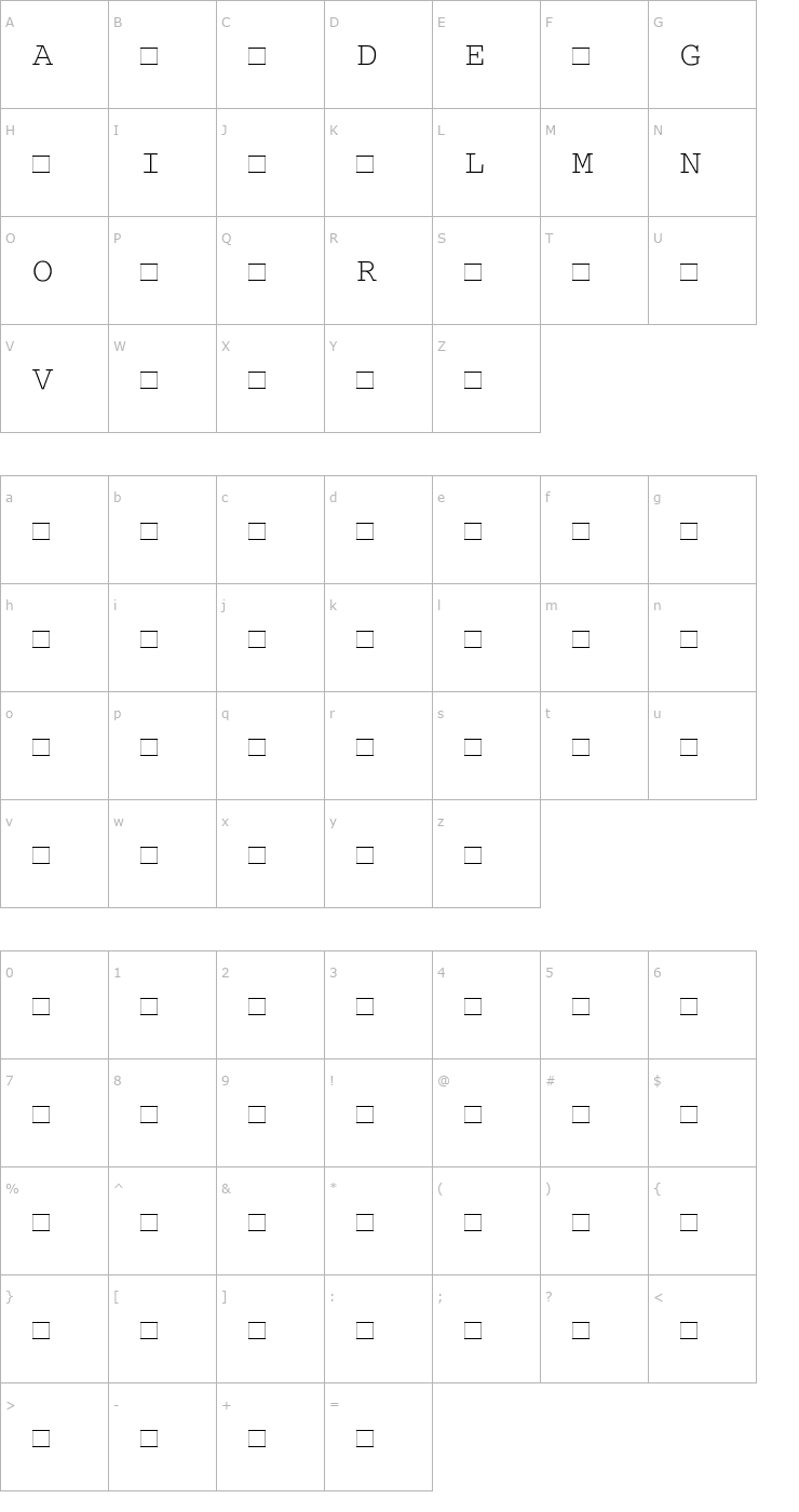 Character Map CopyNova Font