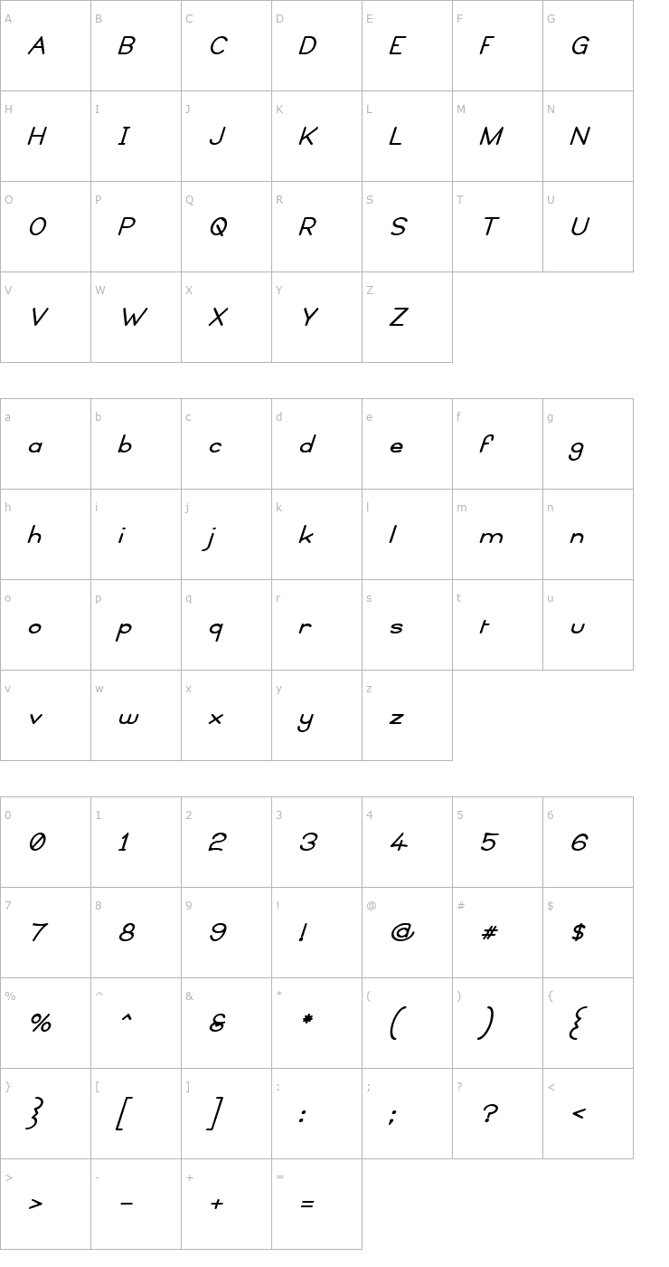 Character Map Copyright Violations Nudged Font
