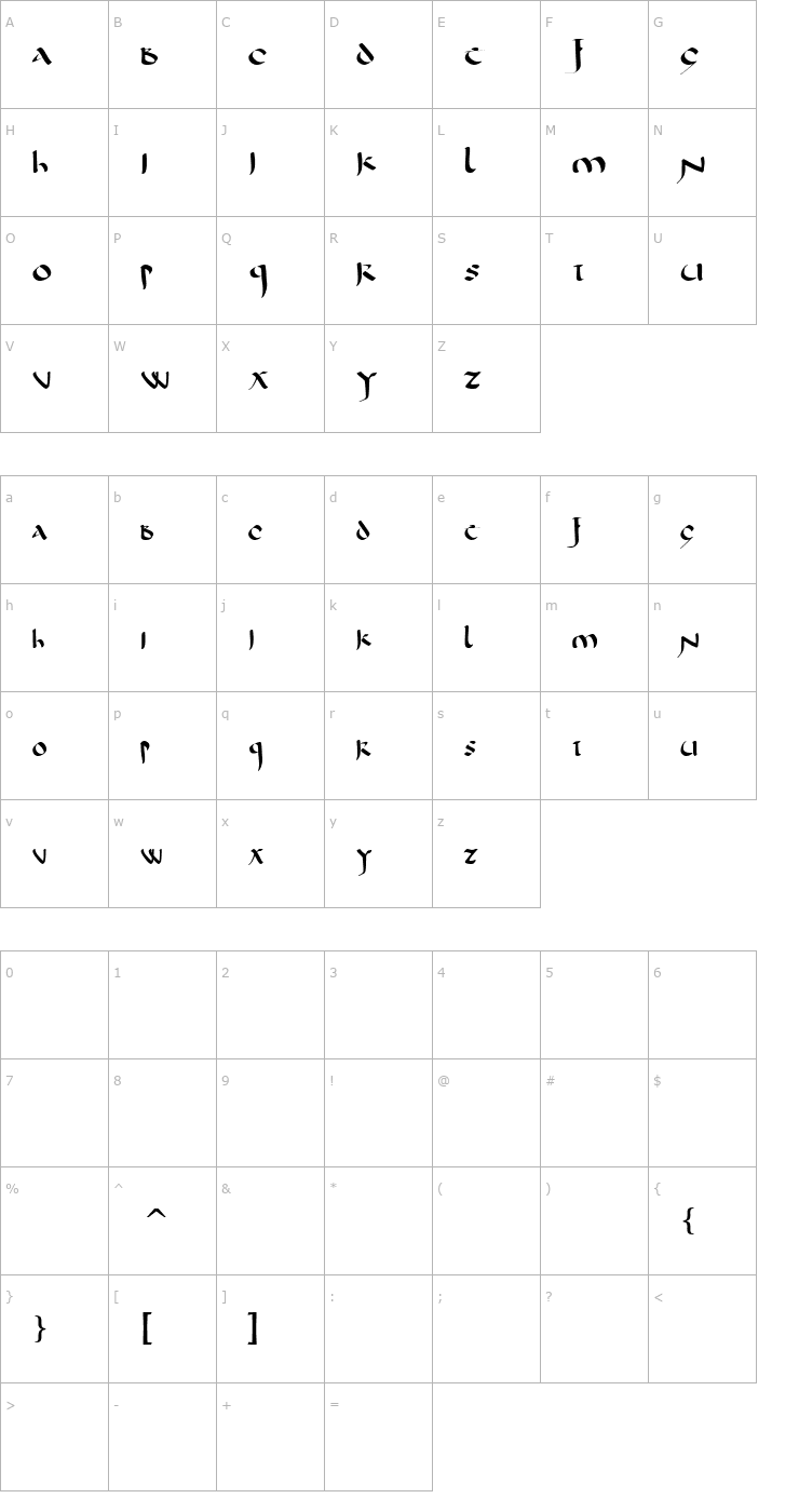 Character Map Corbei Uncial Font