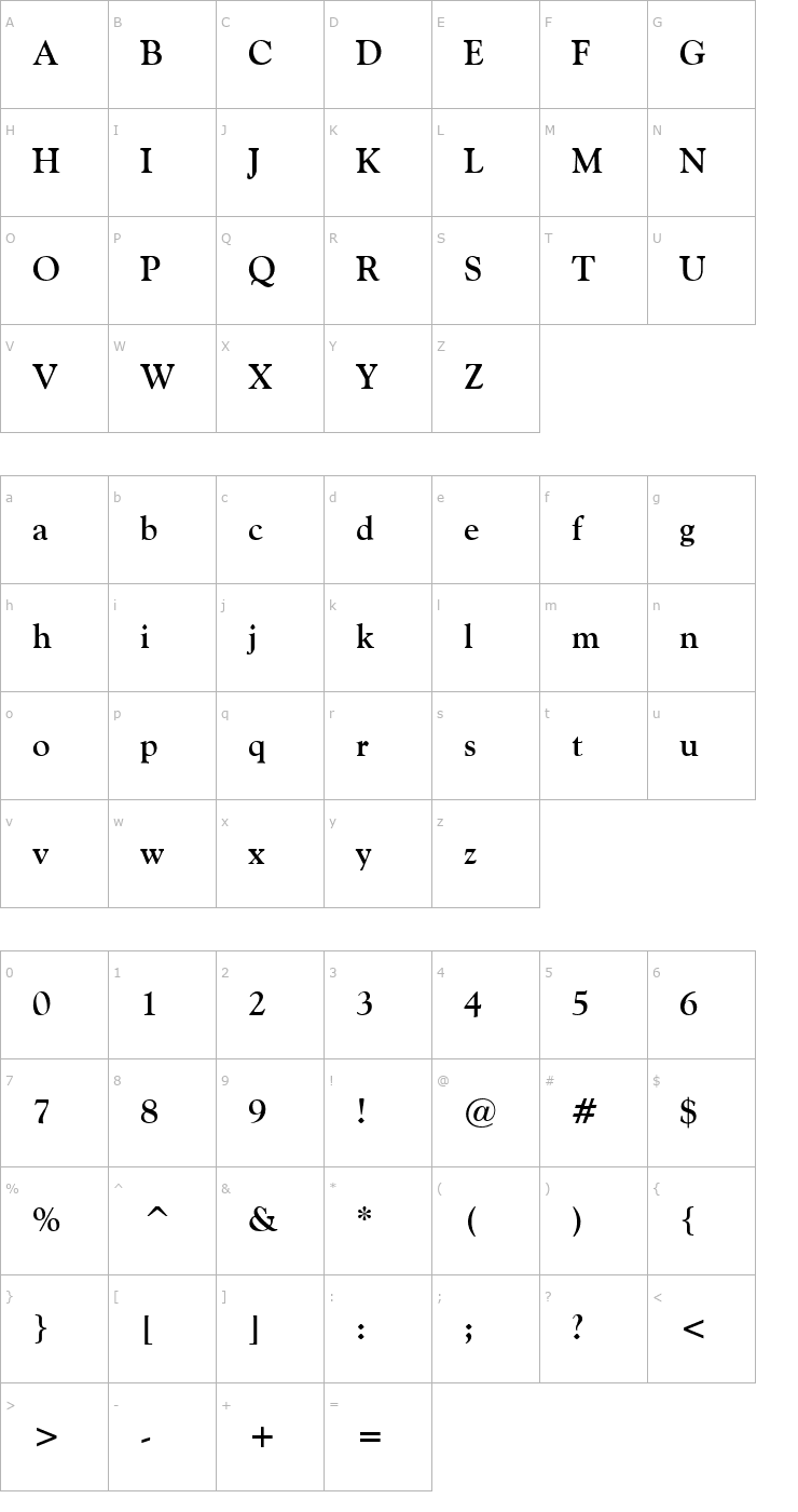 Character Map Cordial Bold Font