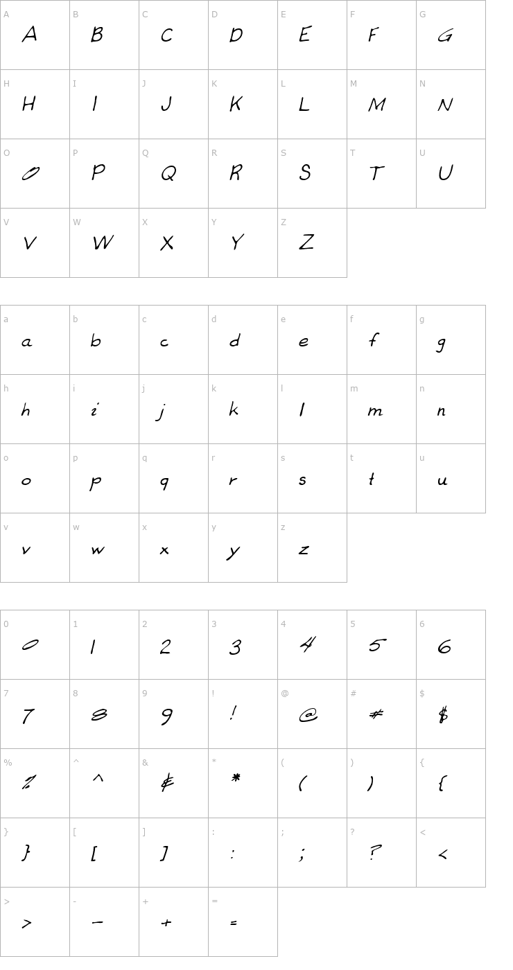 Character Map CoreysHand Italic Font