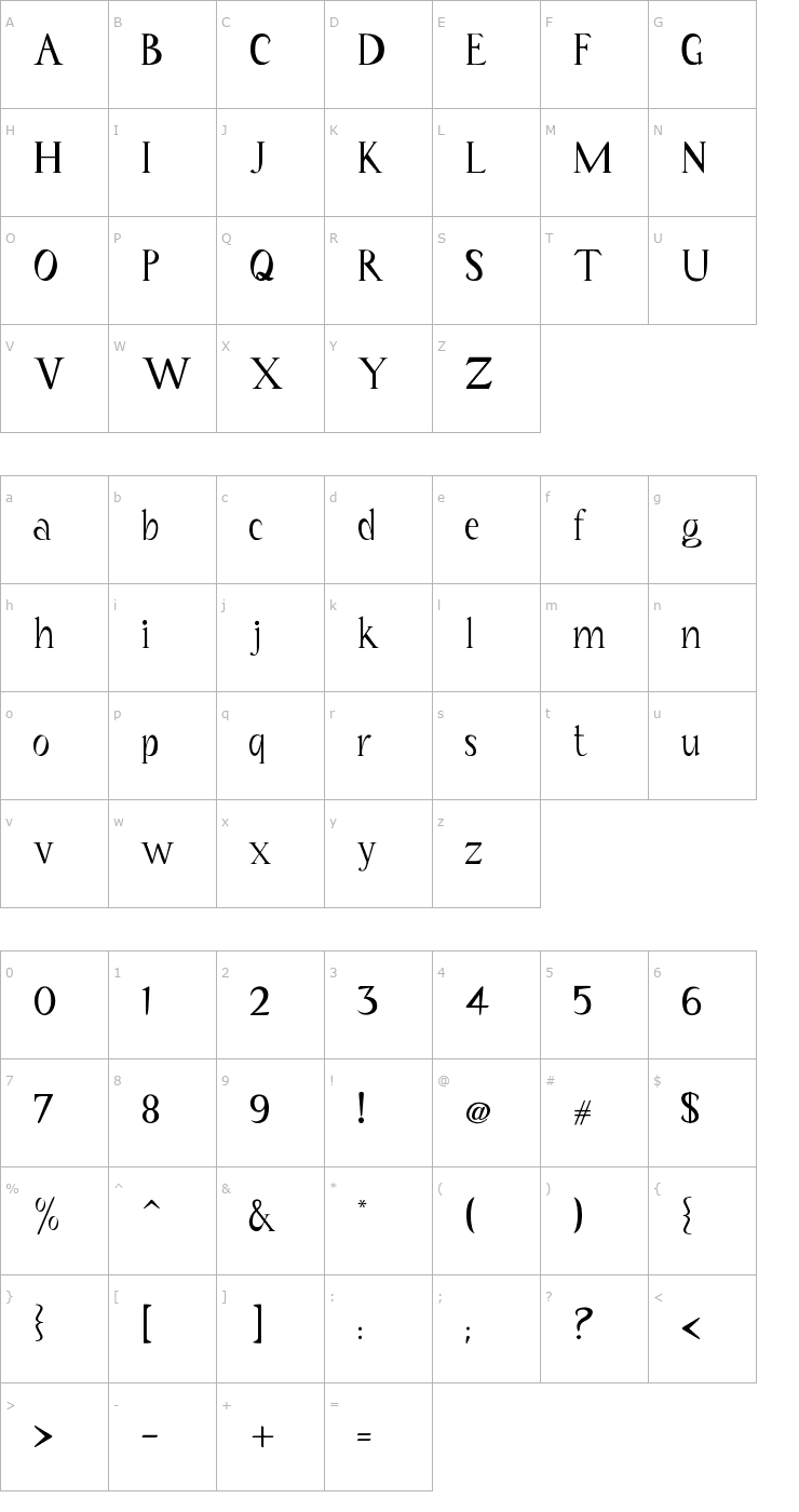 Character Map Coriannis Regular Font