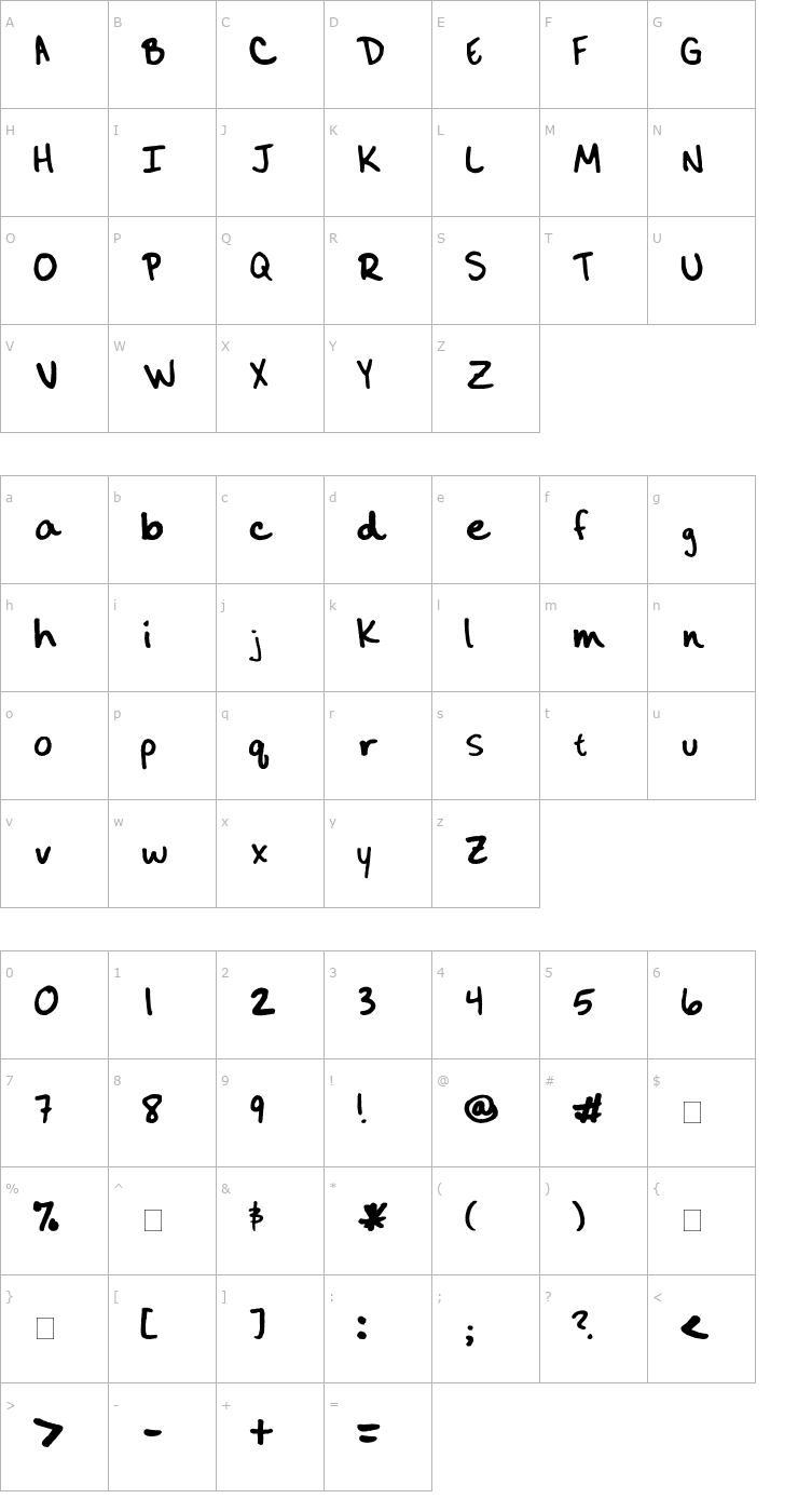 Character Map Corinne Font