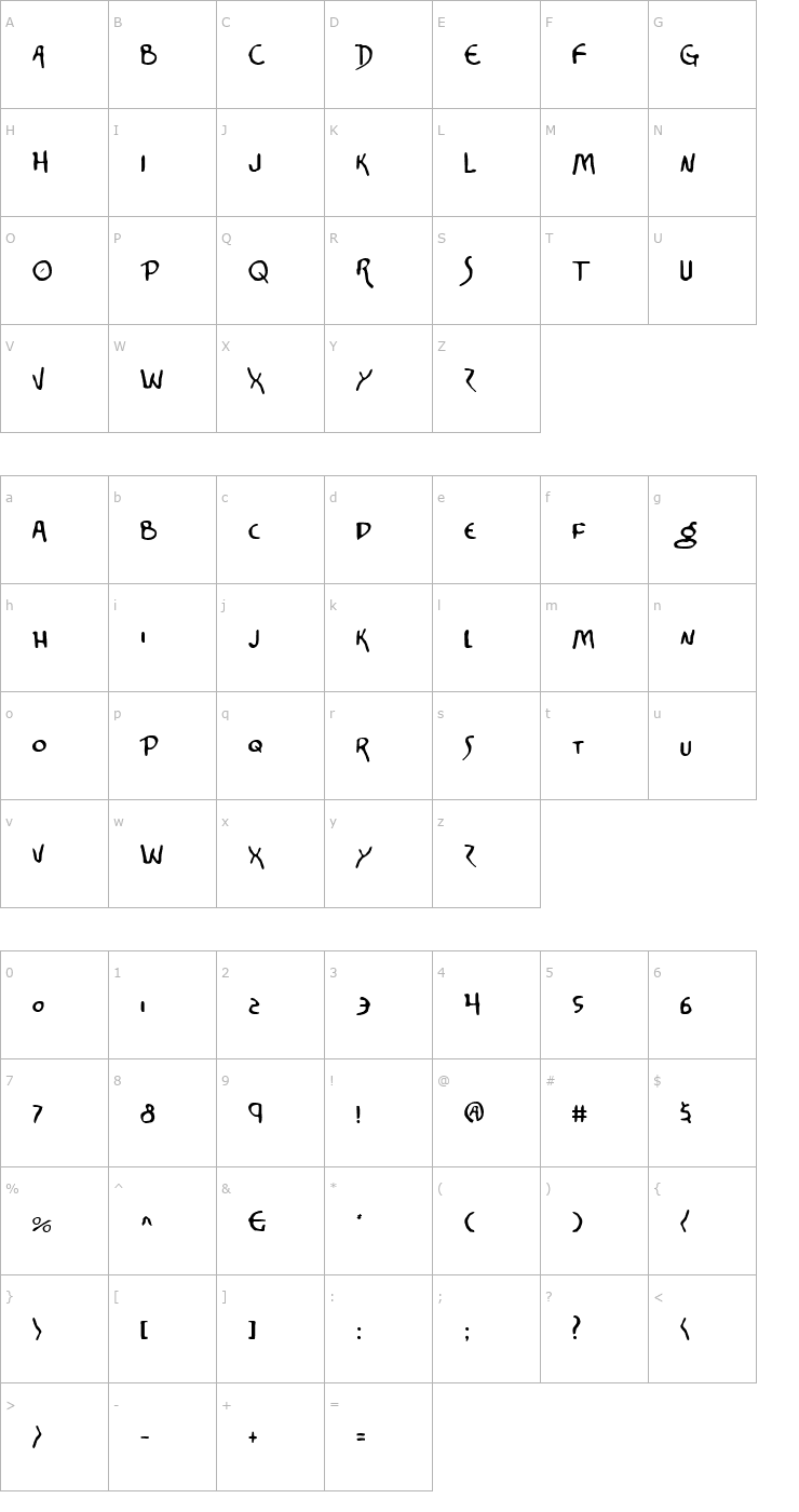 Character Map Corinthian Font
