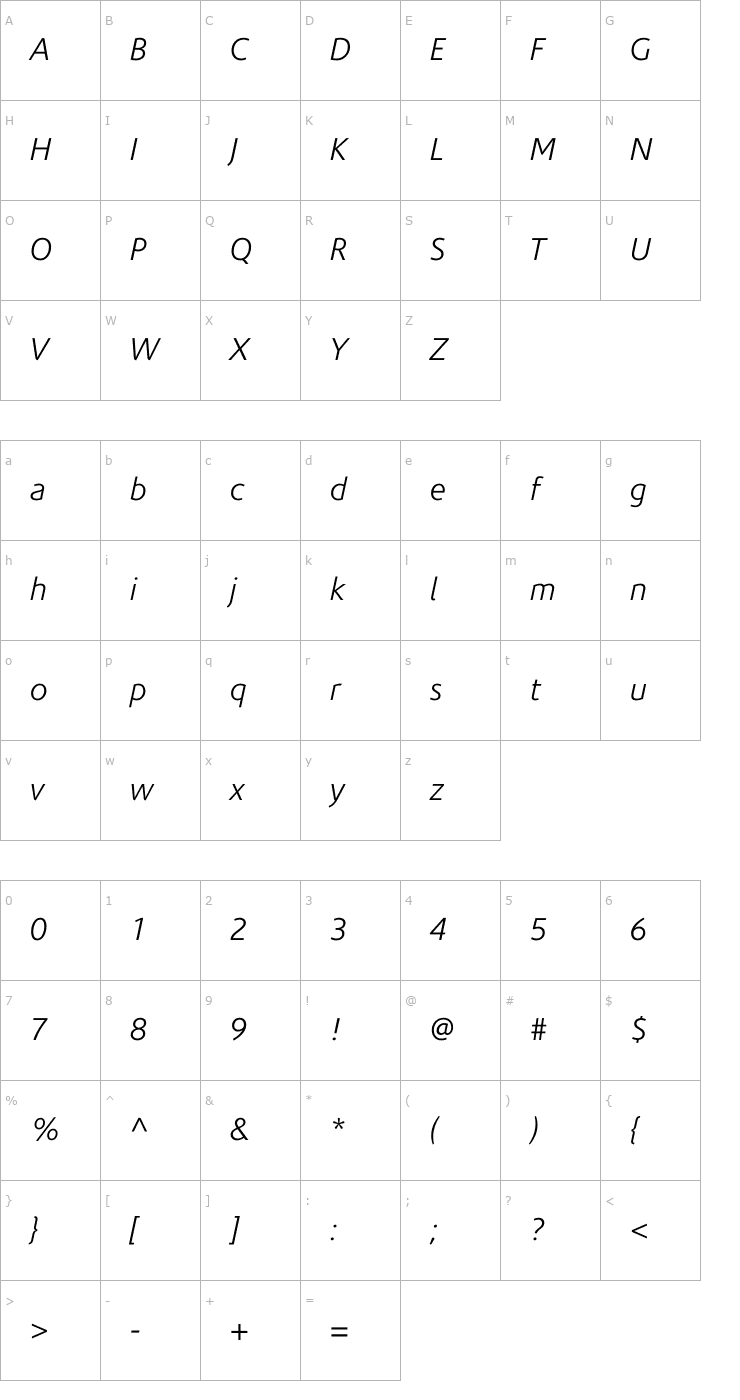 Character Map CorisandeLight Italic Font