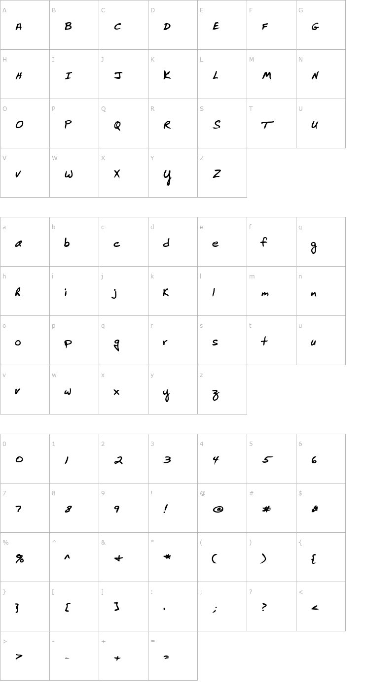 Character Map CormicksHand Bold Font