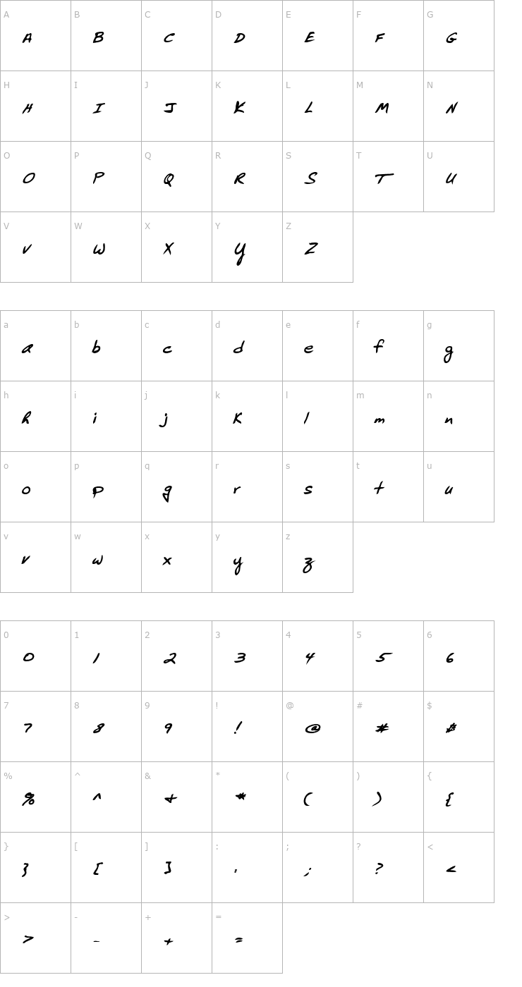 Character Map CormicksHand Bold Italic Font