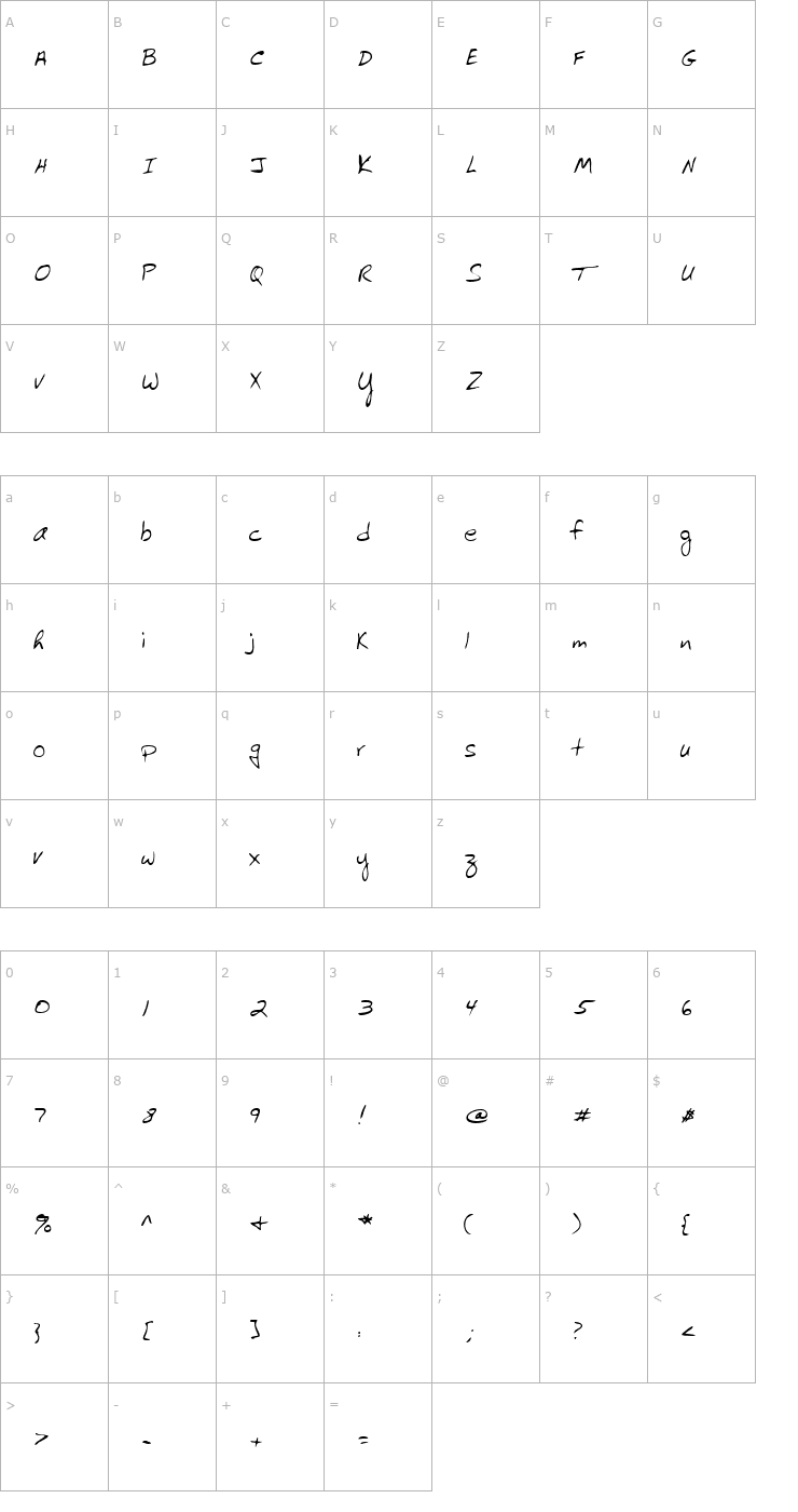 Character Map CormicksHand Font