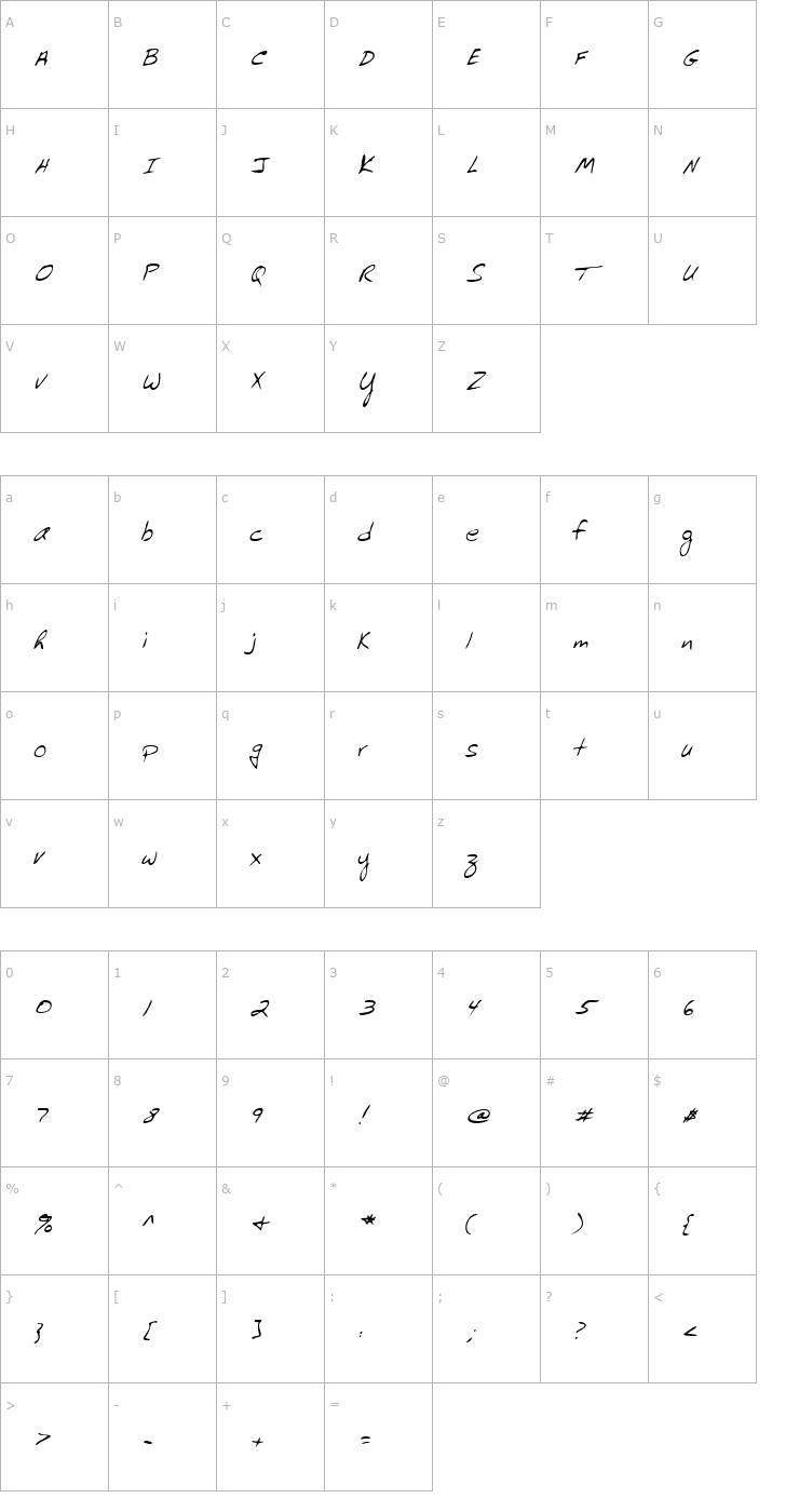 Character Map CormicksHand Italic Font