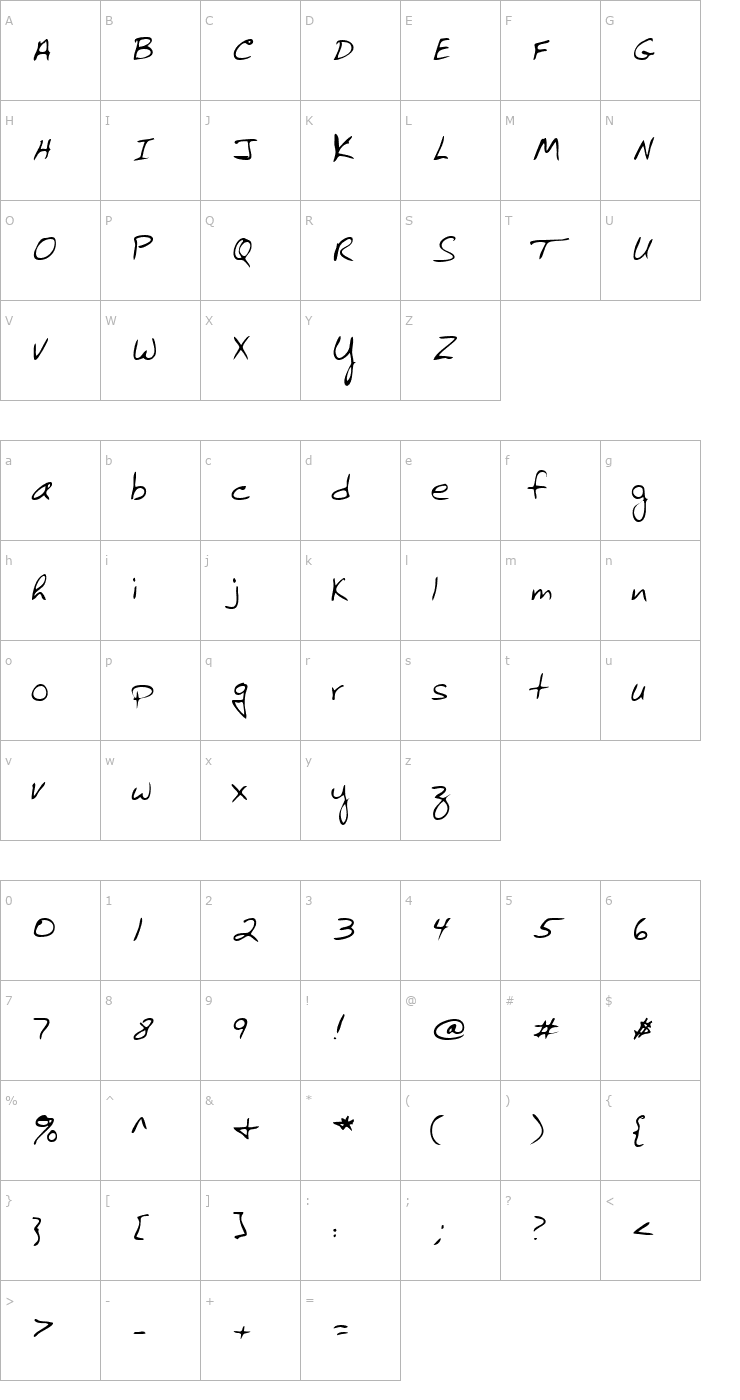 Character Map CormicksHand Regular Font