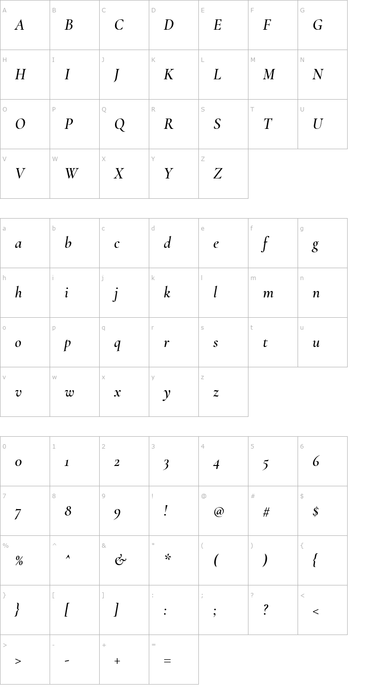 Character Map Cormorant Garamond SemiBold Italic Font