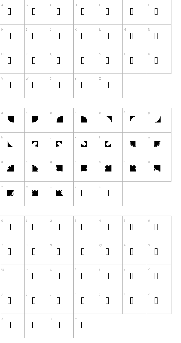 Character Map Corner Table Font