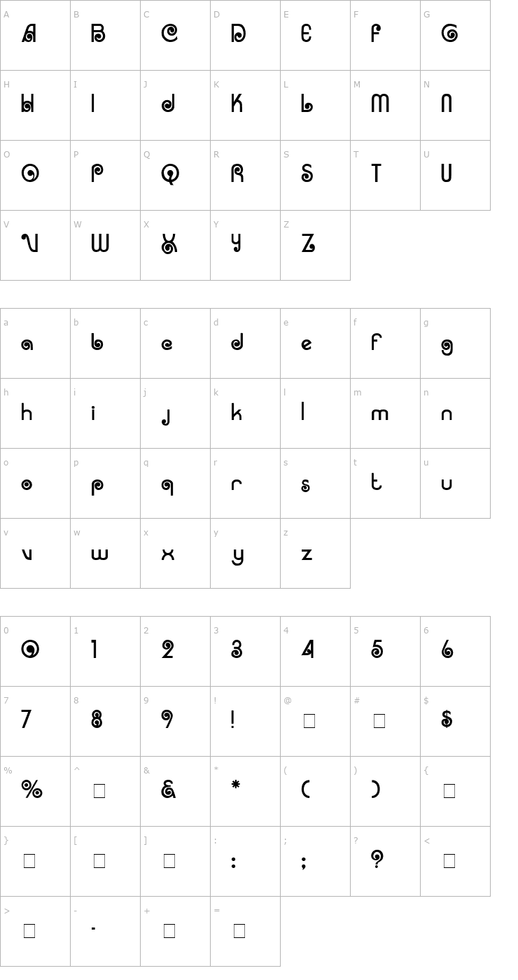 Character Map Corruga Display SSi Font