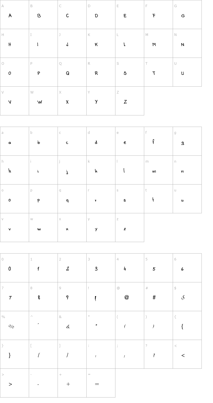 Character Map corrupt cop Font