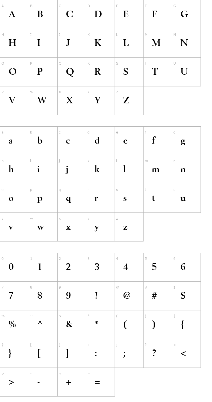 Character Map Cortex SSi Bold Font