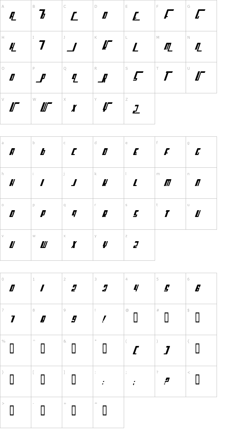 Character Map Cosmic Age BoldItalic Font