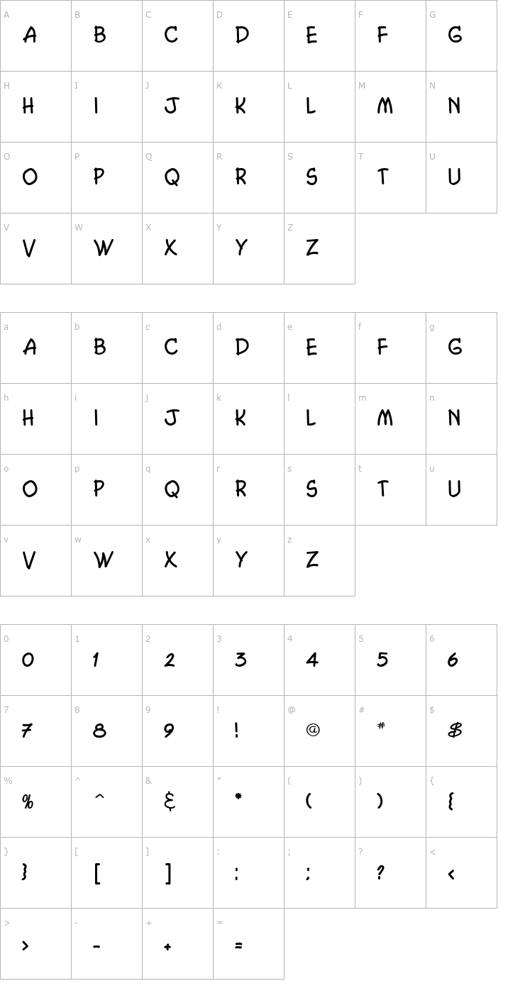 Character Map Cosmic Font