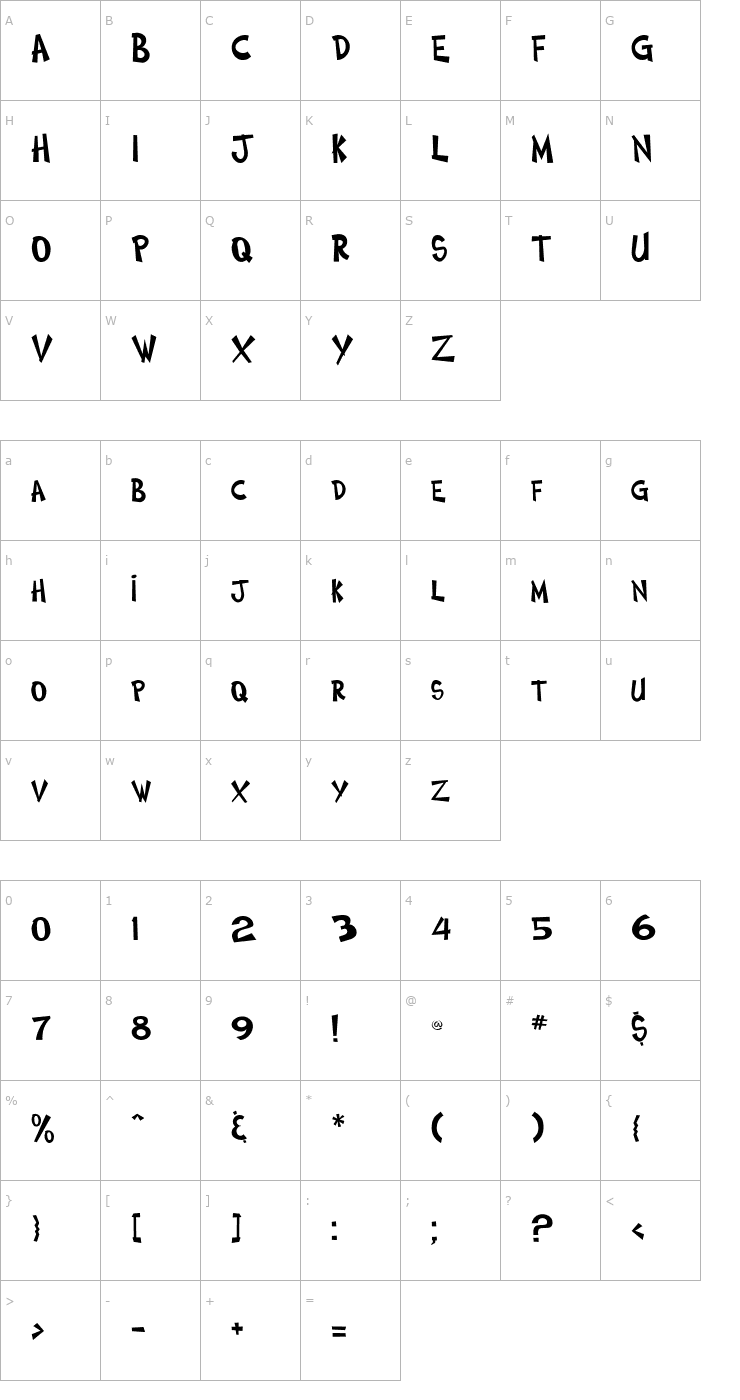 Character Map Cosmic Two Font