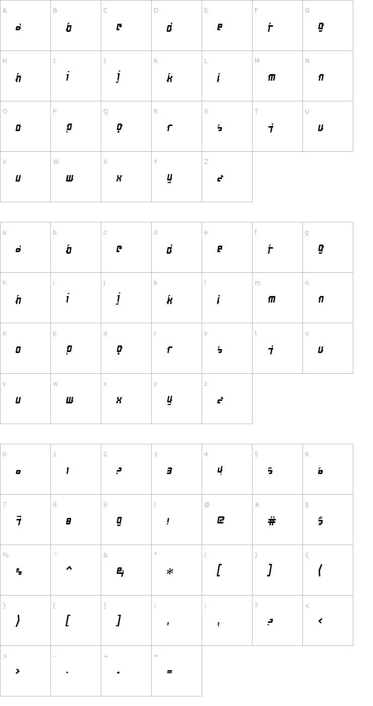 Character Map Cosmonaut CentripetalOblique Font