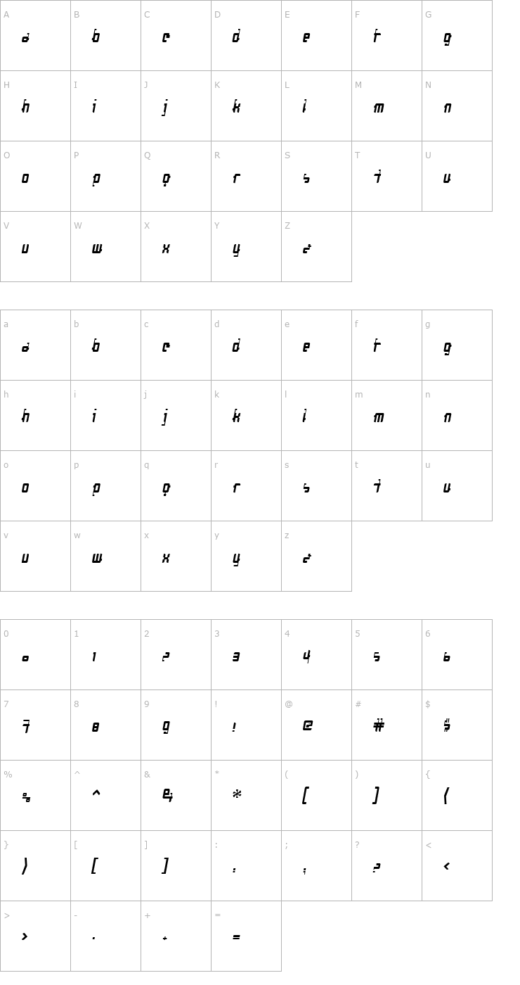 Character Map Cosmonaut GravityOblique Font