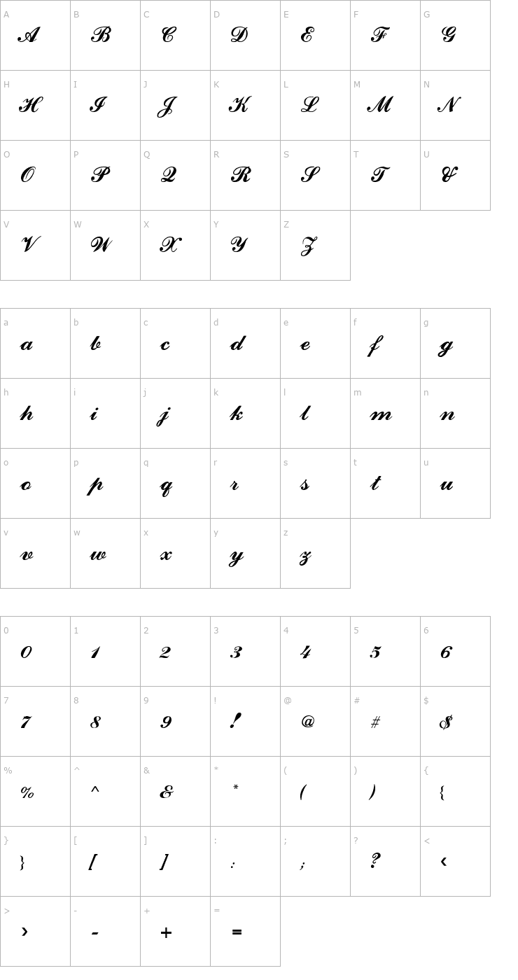 Character Map CounselorScript Medium Font