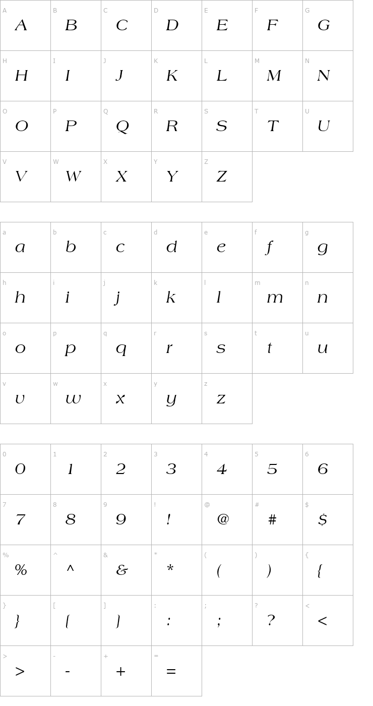 Character Map Countryside SSi Italic Font