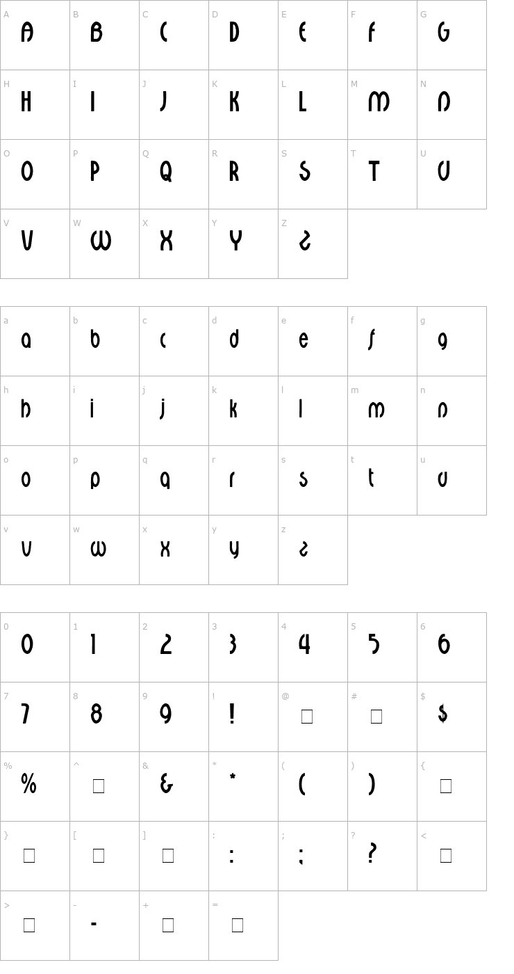 Character Map Courant Display SSi Font