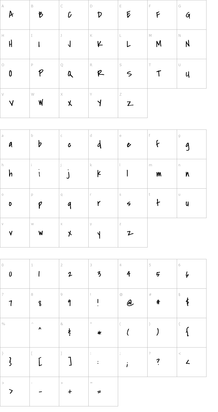 Character Map Covered By Your Grace Font
