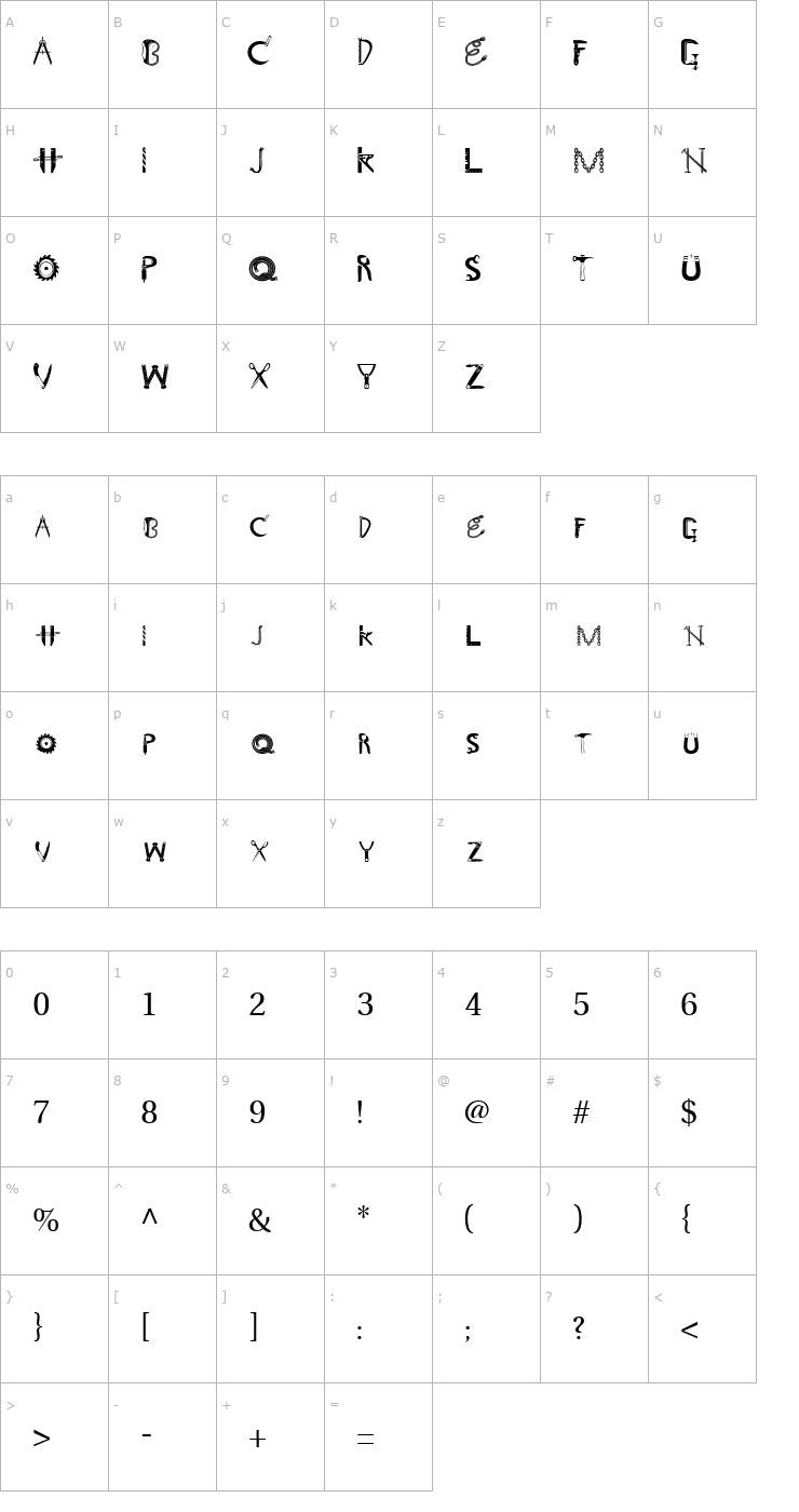 Character Map CraftsmanSCapsSSK Regular Font