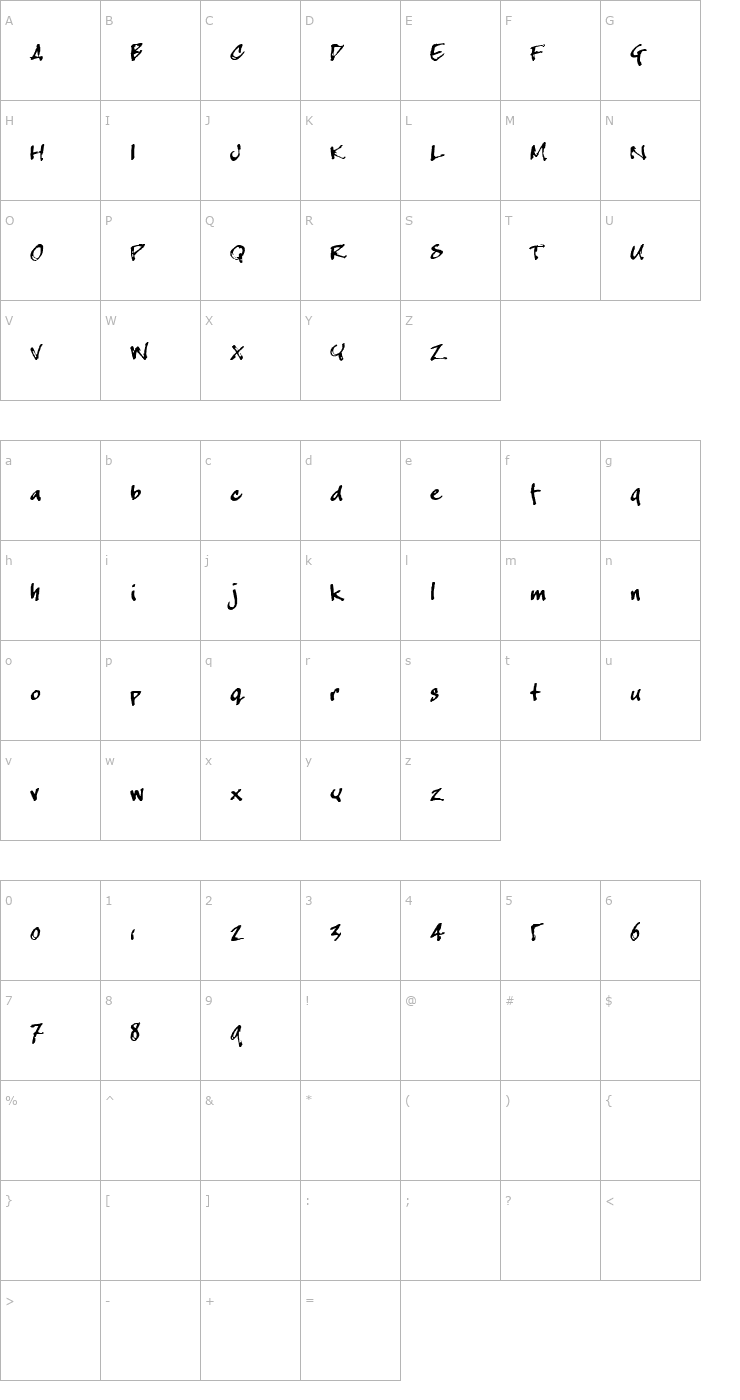 Character Map crappyJoe Font