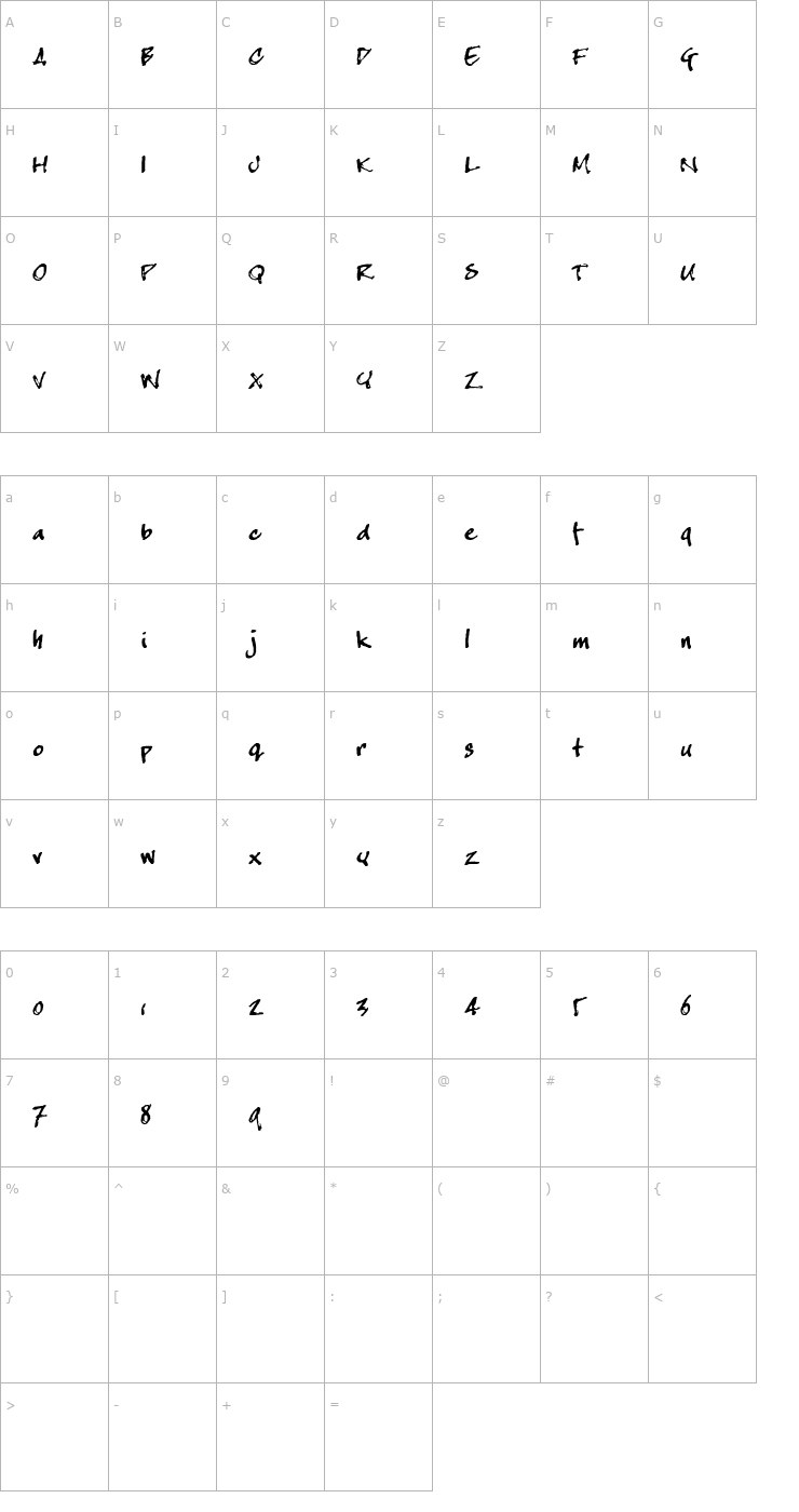 Character Map crappyJoe OTF Font