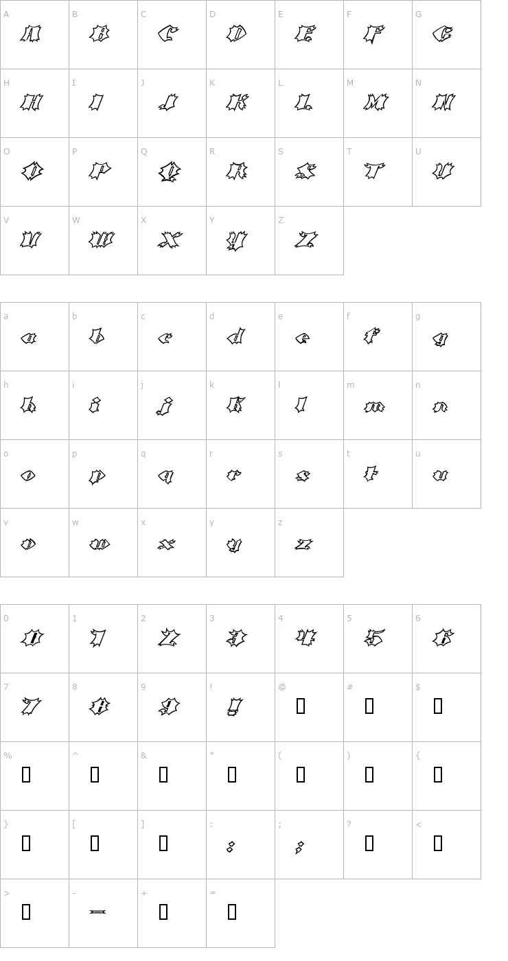 Character Map Crash Open Font