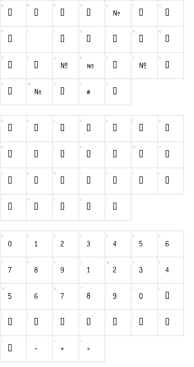 Character Map CrashNumberingGothic Font