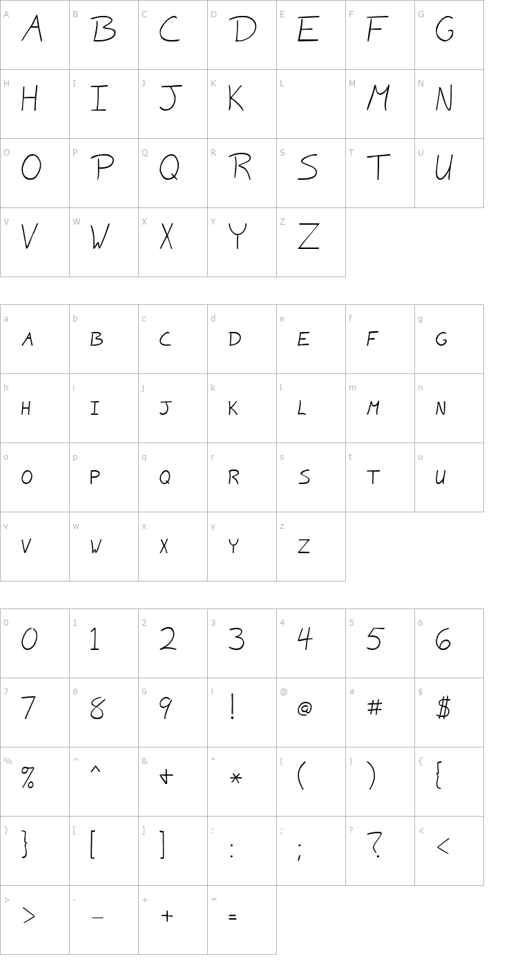 Character Map CrazyBobScriptSSK Font