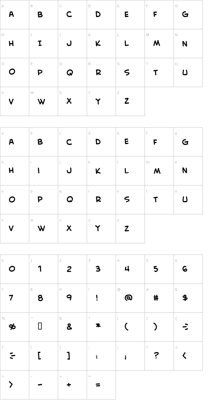 Character Map CreativeBlock BB Font