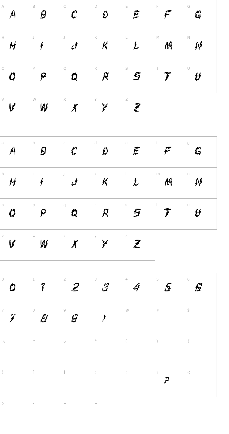 Character Map Creep Font