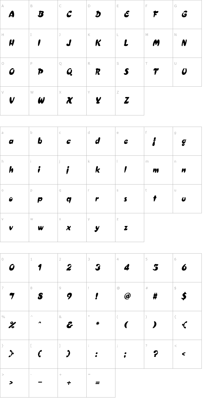 Character Map Cressida Italic Font