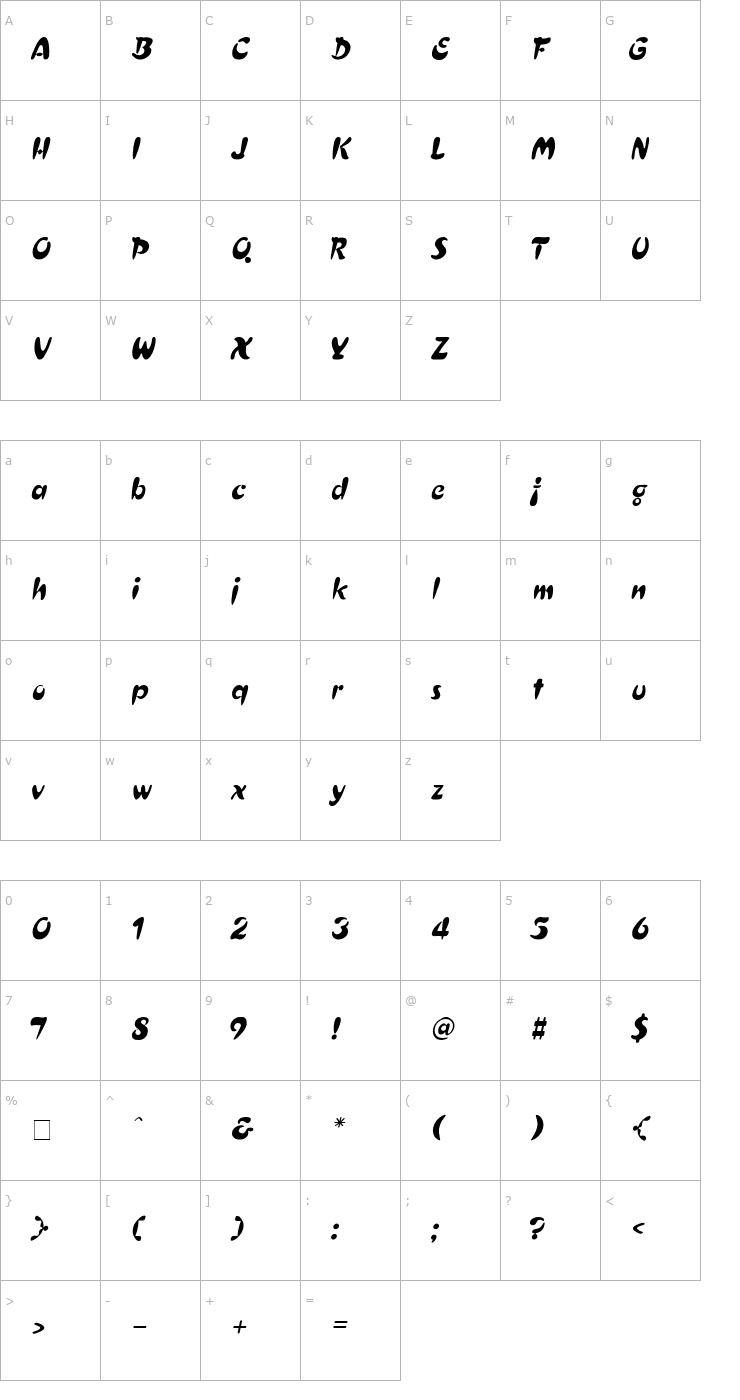 Character Map Crest Thin Italic Font