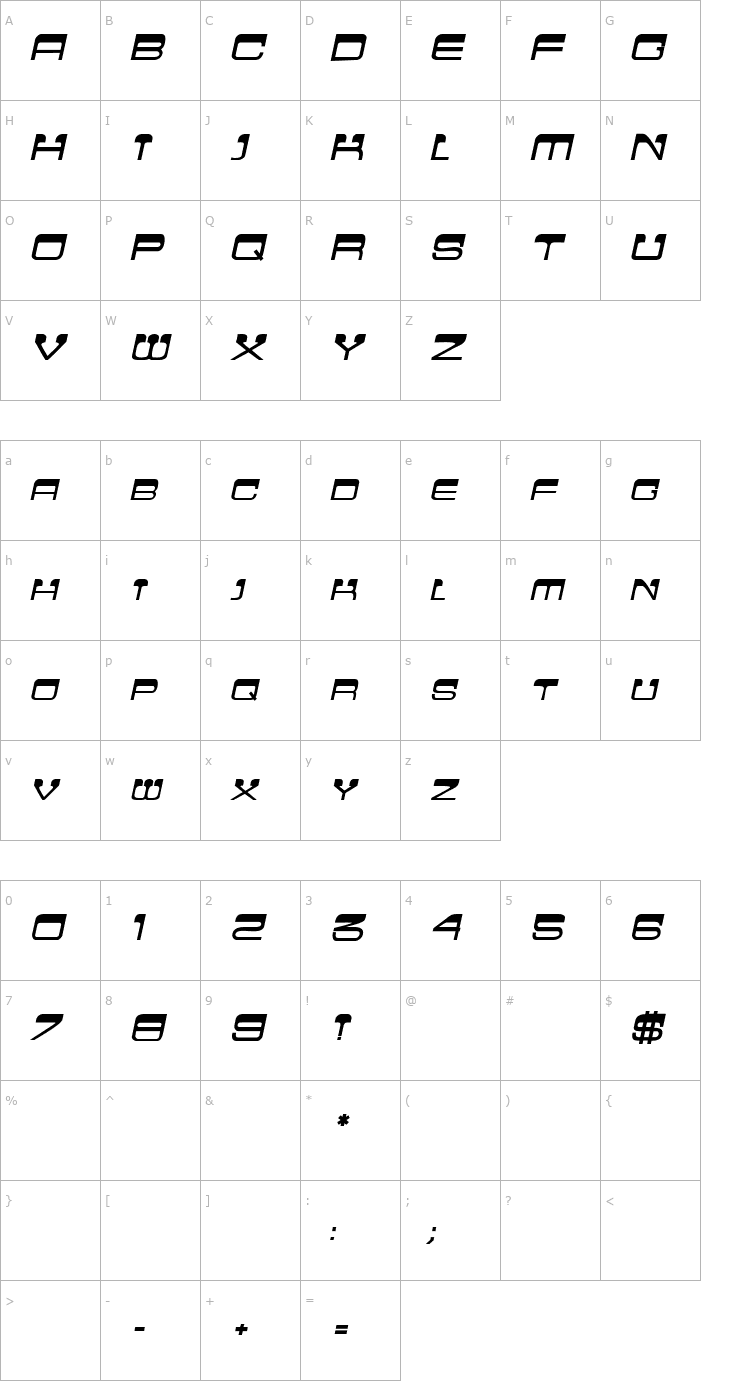 Character Map Crew Cut Caps Bold Italic Font