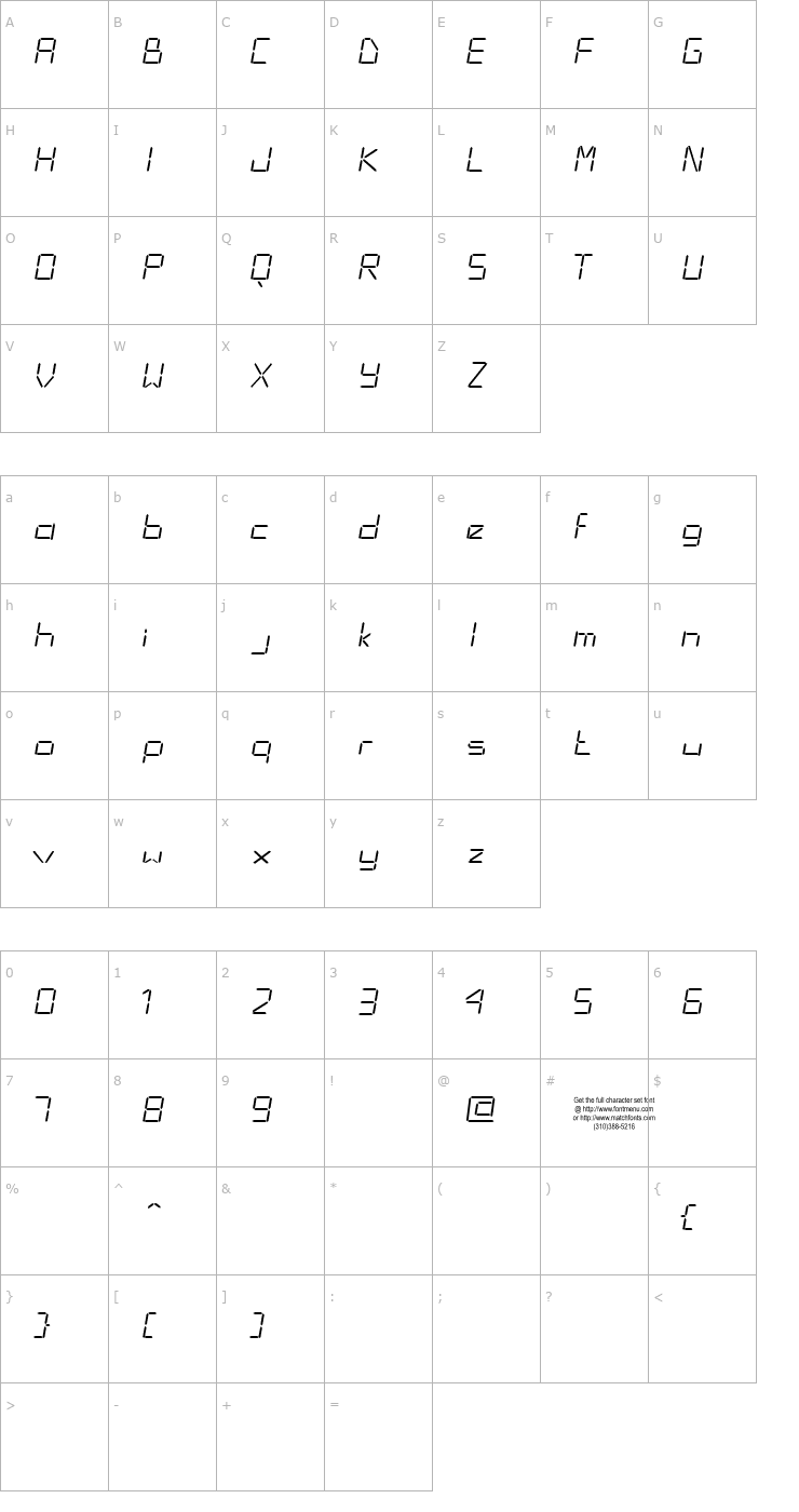 Character Map CristoLikid Tryout Font