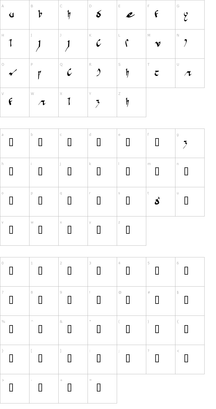 Character Map Crivar Font