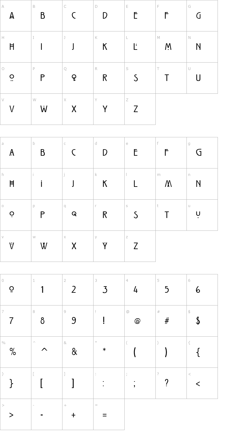 Character Map CRMackintosh Font