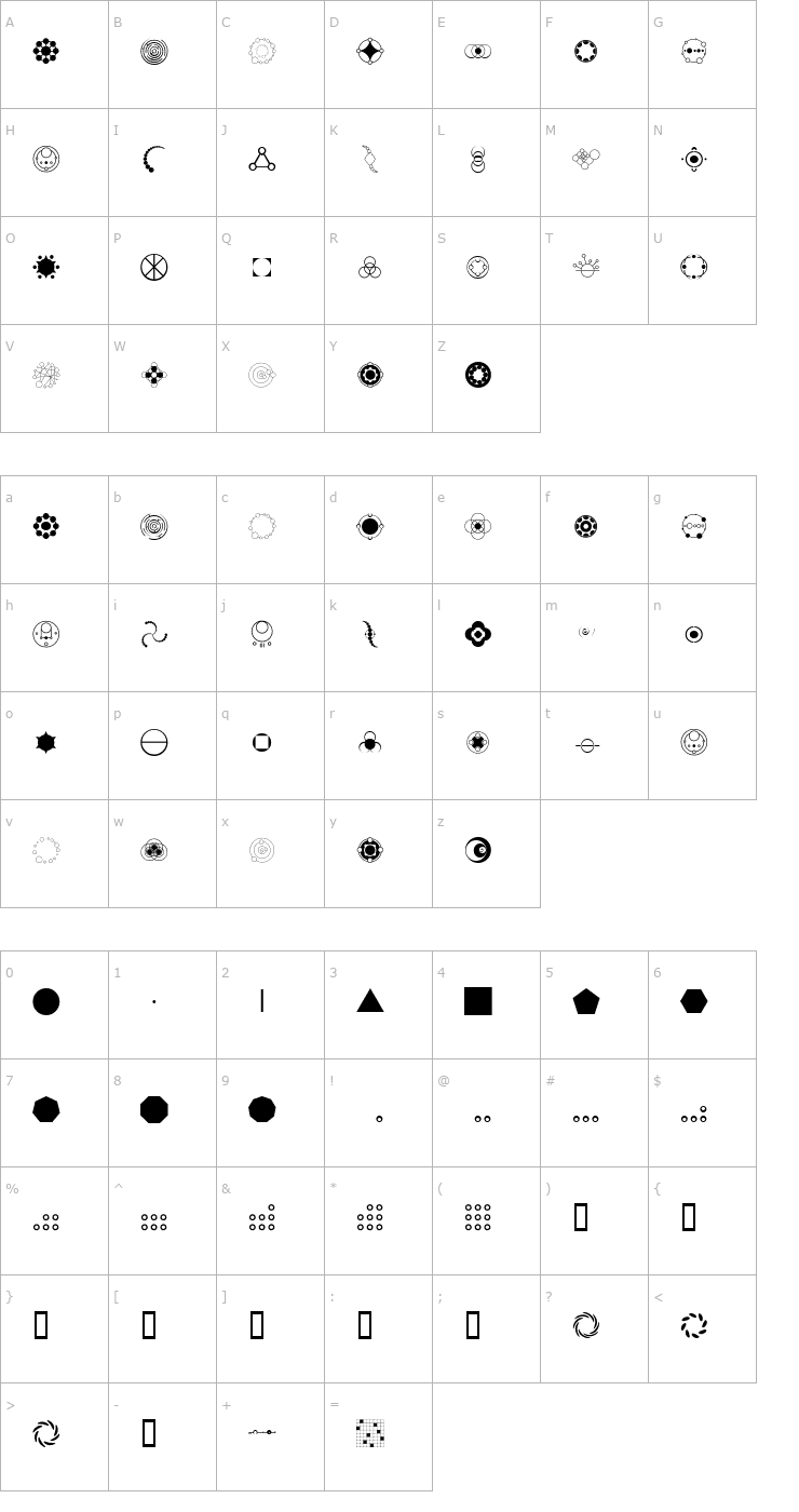 Character Map Crop Circle Dingbats Font