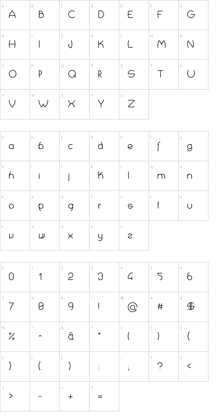 Character Map Crop Types Font