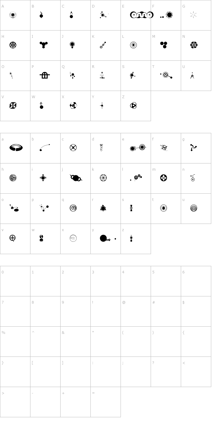 Character Map CropBats AOE Font