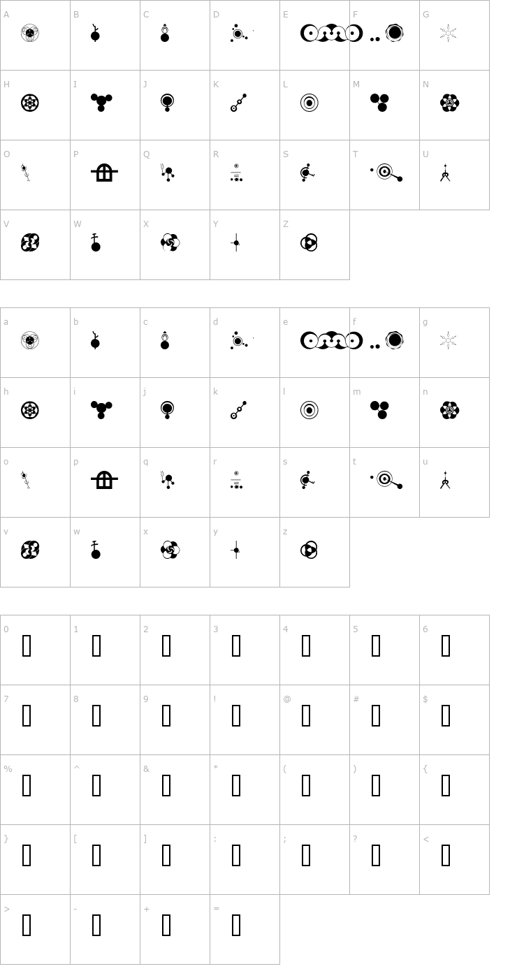 Character Map CropBats Font