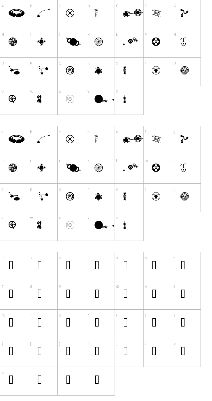 Character Map CropBats II AOE Font